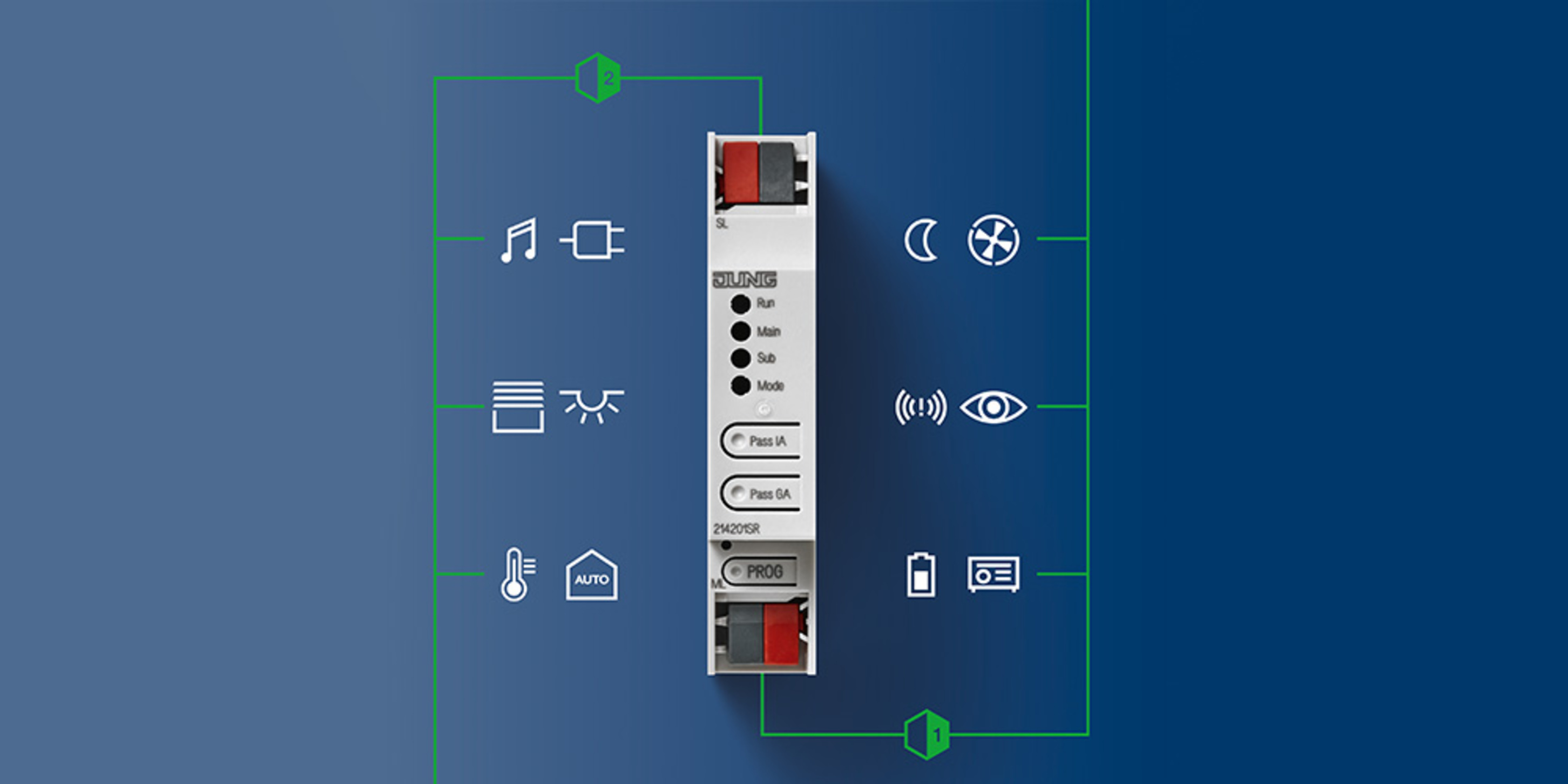 KNX Bereichs- und Linienkoppler bei Rörig Elektrotechnik in Heilberscheid